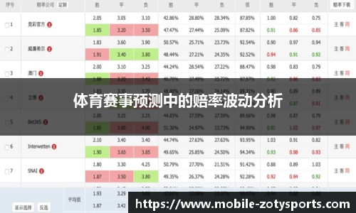 体育赛事预测中的赔率波动分析