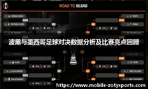 波黑与墨西哥足球对决数据分析及比赛亮点回顾